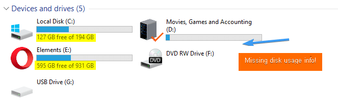 На этом компьютере отсутствует информация об использовании свободного места на диске